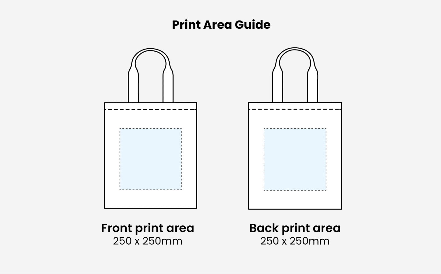 Personalised Tote Bags