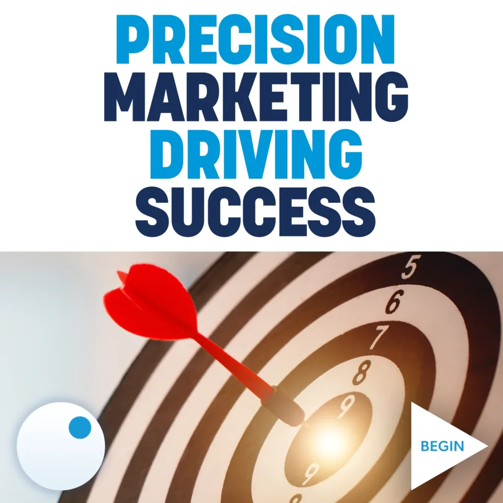 UK Business Marketing in Lincolnshire