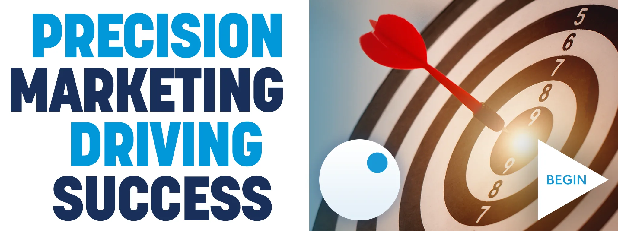 UK Marketing Services in Lincolnshire